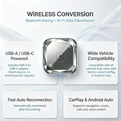 Wireless Car Adapter